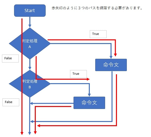 jstqb_04_image10