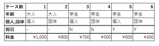 jstqb_04_image05