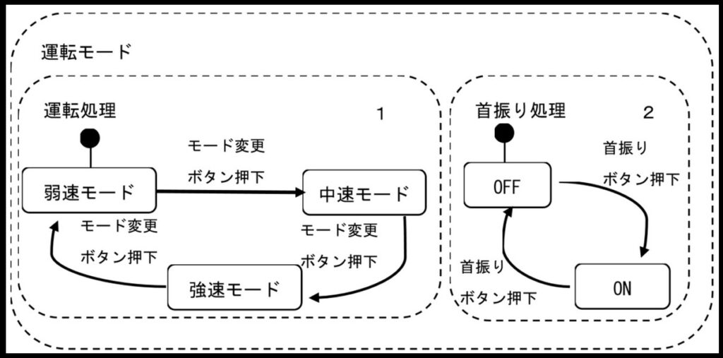 news20220319_01B