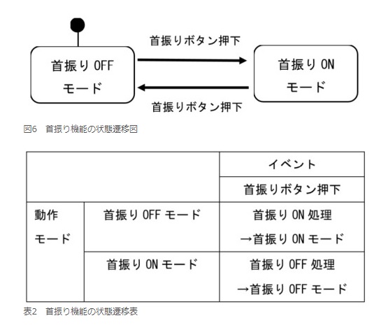 news20220319_01C