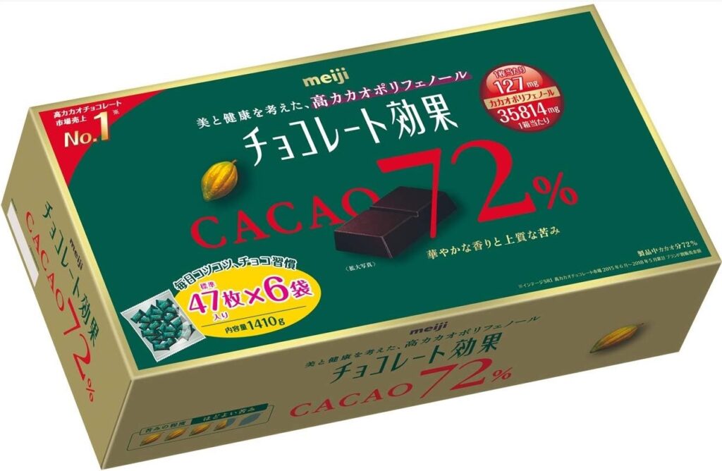 cyoko
